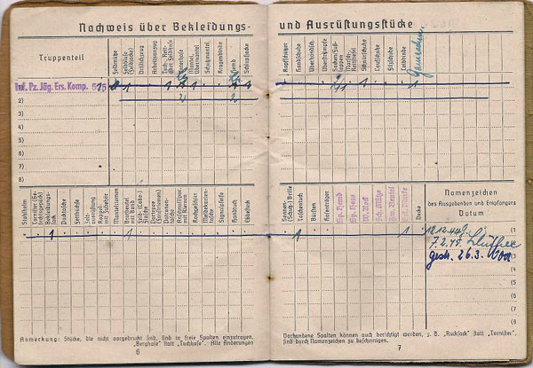 Páginas 6 y 7 del Solbuch de la Wehrmacht