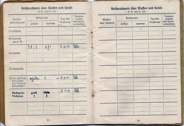 Páginas 8b y 8c del Solbuch de la Wehrmacht